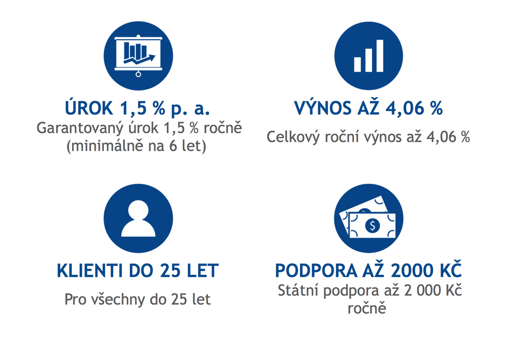 Snimek-obrazovky-2018-06-03-v 21-29-35.png